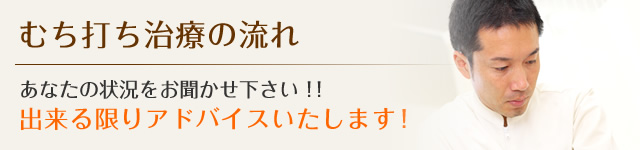 むち打ち治療の流れあなたの状況をお聞かせ下さい！！ 出来る限りアドバイスいたします！