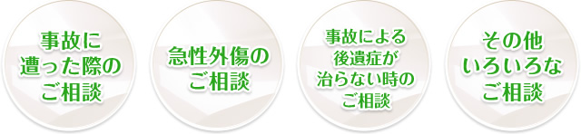 事故に遭った際のご相談 急性外傷のご相談 事故による 後遺症が治らない時のご相談 その他いろいろなご相談